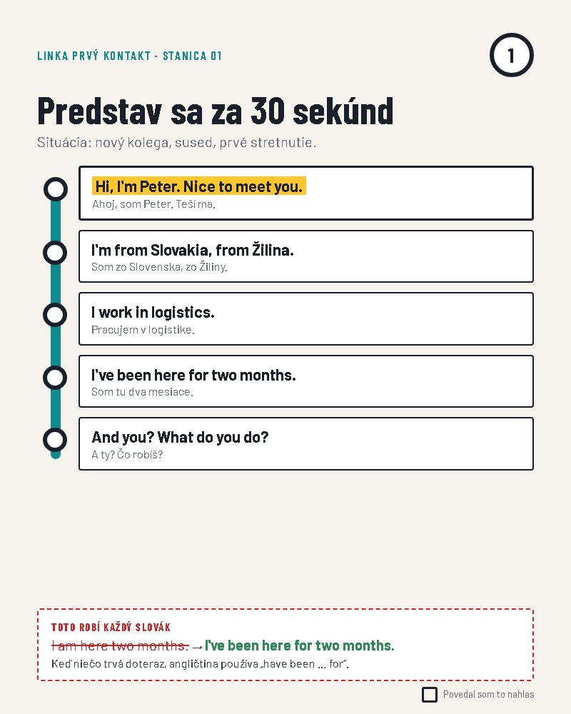 Predstav sa za 30 sekúnd
