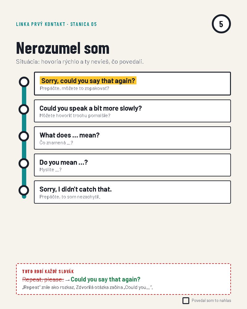 Nerozumel som