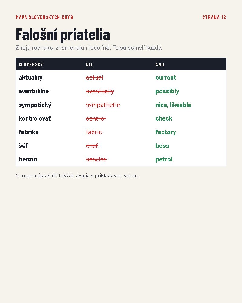 Falošní priatelia